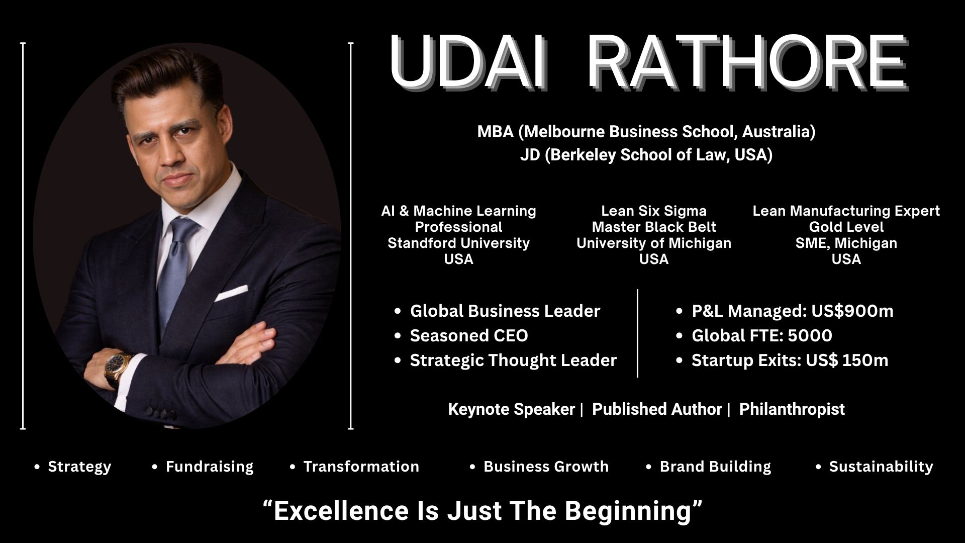 Brown Simple About Me Poster (1)